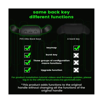 Кнопка возврата ДАННЫХ в виде лягушки для крепления контроллера PS5, плата обновления, Переработанная оболочка, Программируемый комплект переназначения Rise для PS5 (A)